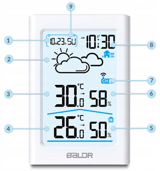 Метеостанція для дому BERDSEN BD-911 White (391101) Київ - фото 2