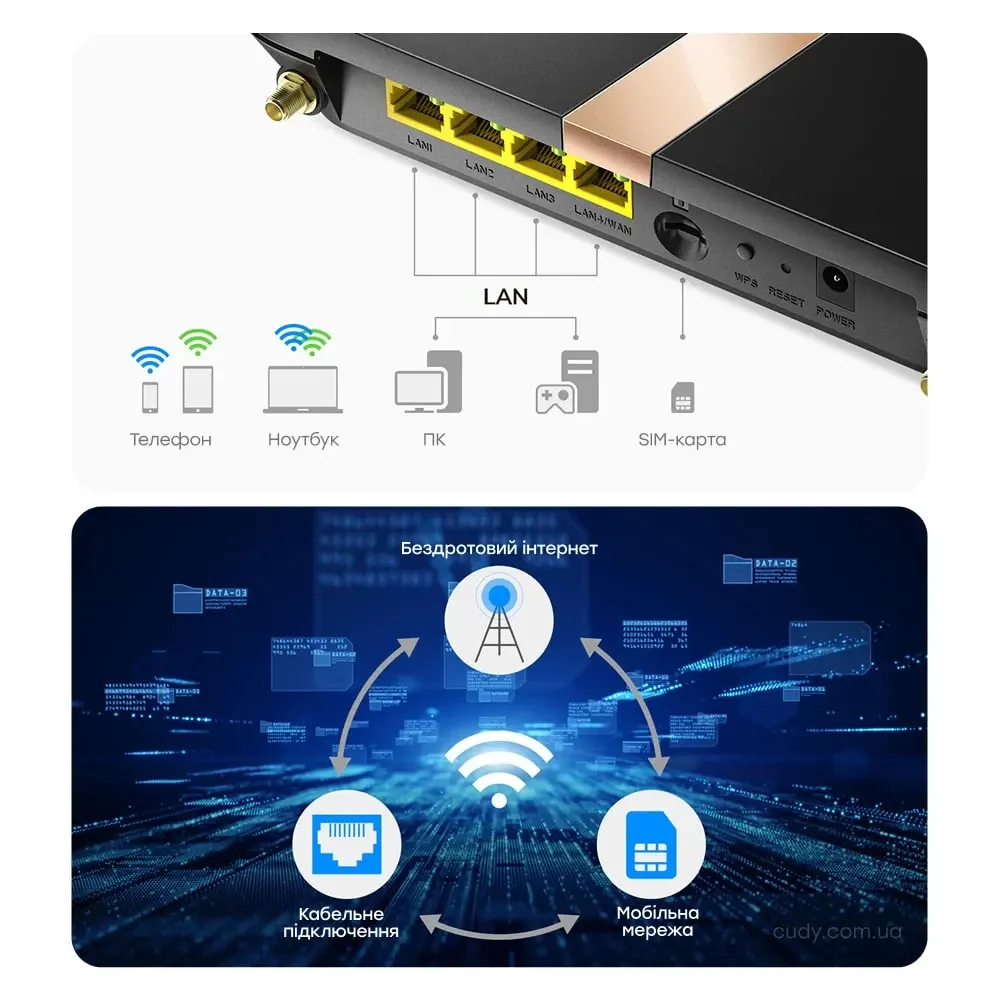 WiFi 5 Mesh 4G LTE-маршрутизатор Cudy LT500D CAT4 дводіапазонний АС1200 (73-00509) Київ - фото 8