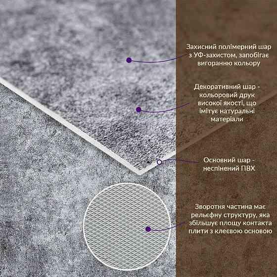 Декоративная ПВХ плита 600х600х3мм Пепельный мрамор (S) SW-00001626 Киев