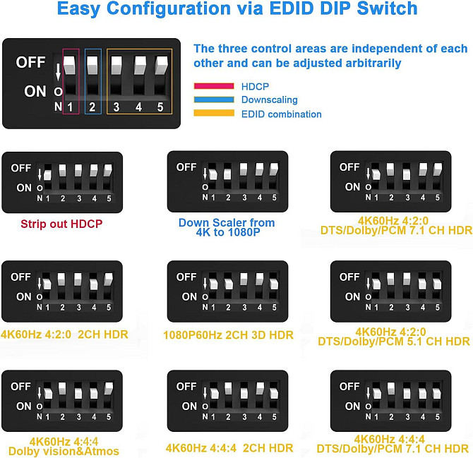 HDMI 2.0 аудіо-екстрактор 4K 60Hz, SPDIF 5.1CH, 3.5 мм L/R, HDR, EDID, HDCP 2.2, сумісність з PS5, X Київ - фото 6