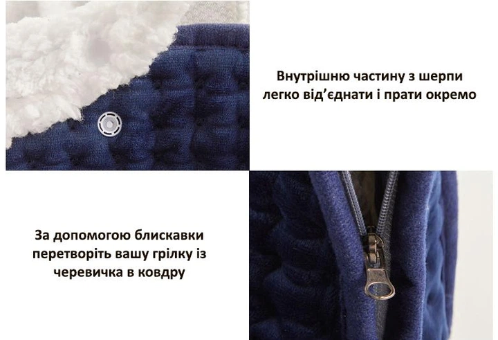 Электрическая грелка для ног 2-в-1 трансформер 24х30х30см 60Вт: 9 режимов тепла, таймер, мягкий флис и шерпа (Синяя) Киев - изображение 6