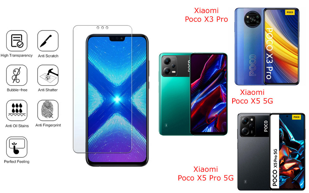 Защитное стекло NeoGlass для Xiaomi Poco X3 Pro, X5 5G, X5 Pro 5G – ультрапрозрачное и устойчивое Киев - изображение 4