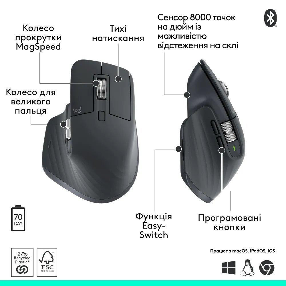 Миша Bluetooth Logitech MX Master 3S Performance BE Graphite (910-007501) ( 12437 ) Харків - фото 7