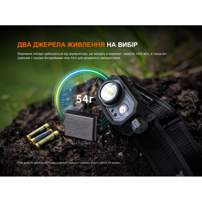 Ліхтар Fenix HL45R LED з безконтактним датчиком (HL45RLED) Вінниця - фото 7