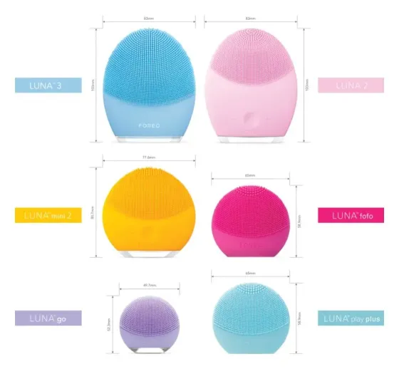 Электрическая щетка-массажер для лица FOREO LUNA mini 2 / Силиконовая щетка Коломия