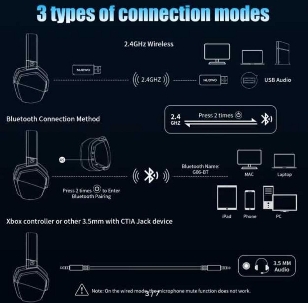 Бездротові ігрові навушники NUBWO G06 Ігрова гарнітура Bluetooth. Харків - фото 4