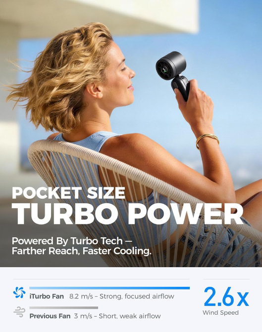Портативний турбовентилятор Diveblues iTurbo 3-в-1, 8,2 м/с, 5 швидкостей, LED-дисплей, складаний, 125 г, чорний Київ - фото 3