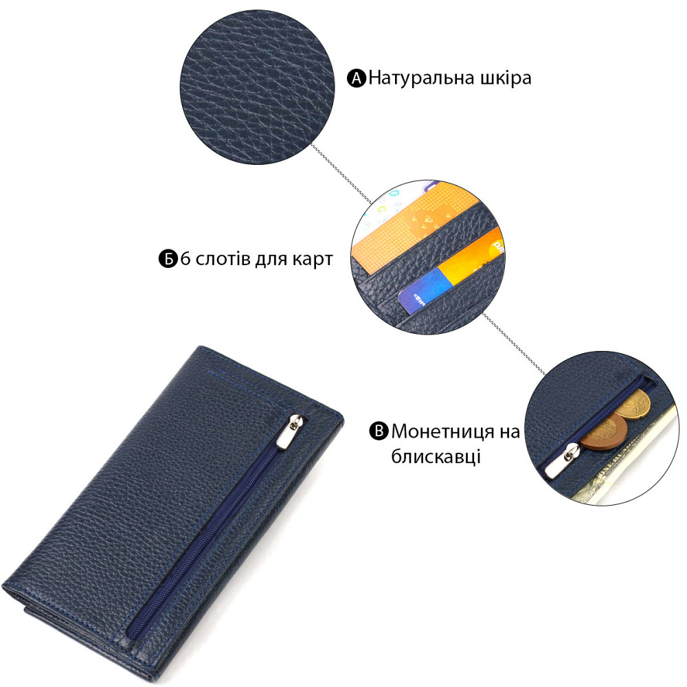 Женский вместительный кошелек из натуральной кожи Синий (CANPELLINI) Киев - изображение 9