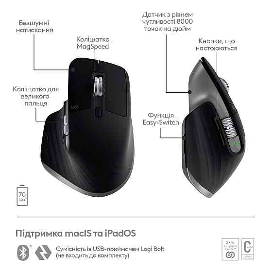Миша Bluetooth Logitech MX Master 3S для Mac Space Grey (910-006571) Миша Харьков
