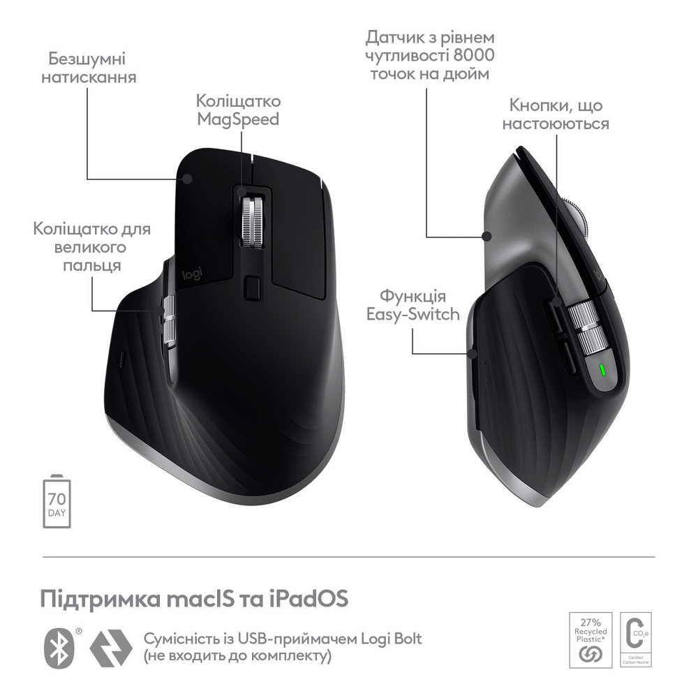 Миша Bluetooth Logitech MX Master 3S для Mac Space Grey (910-006571) Миша Харків - фото 6