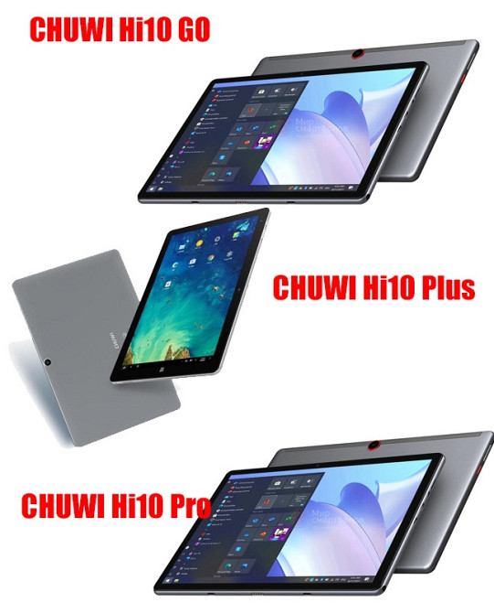 Полиуретановая пленка HyperClear Guard для Chuwi Hi10 GO Ultra Киев - изображение 2