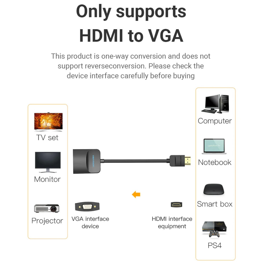 Перехідник HDMI M -> VGA F, 1080P 60Hz, кабель 0,15м, Vention чорний Вінниця - фото 4