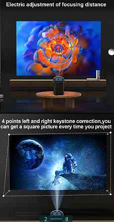 Проектор: HONGTOP P10 HD 4/64Gb. Мини кинотеатр , телевизор Smart TV Xiao Харьков