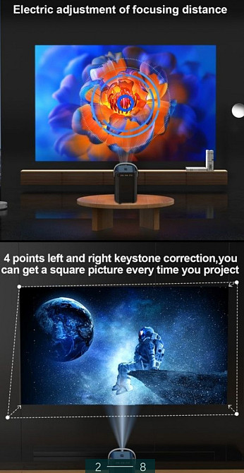 Проектор: HONGTOP P10 HD 4/64Gb. Мини кинотеатр , телевизор Smart TV Xiao Харьков - изображение 2