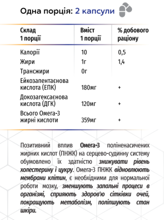 Омегатріол / ТМ Грін-Віза / 120 капсул Київ
