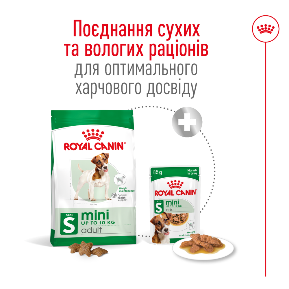 Корм для дорослих собак малих порід ROYAL CANIN MINI ADULT 8 кг Київ - фото 6