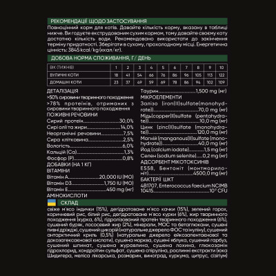 Сухий корм для кішок Savory Adult Cat Gourmand Fresh Turkey and Duck 400 г (4820232630044) Вінниця - фото 4