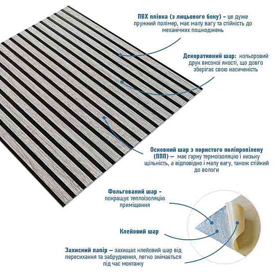 Панель-рейка 680х670х5мм Серебряно-чёрный SW-00002532 Киев