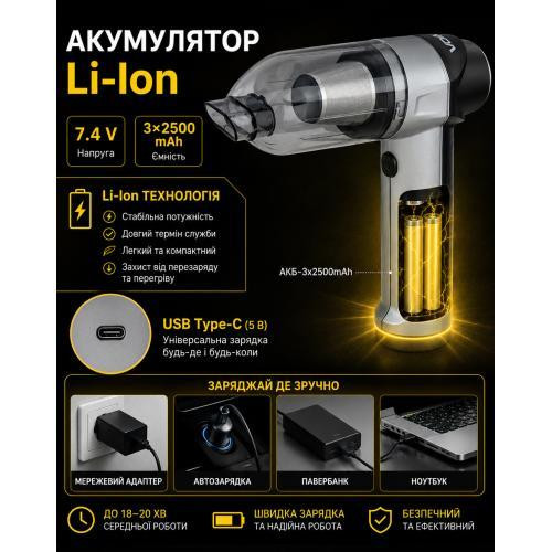 Акумуляторний пилосос VOIN V-88CL 90W, 7.4V, 2 режими, волога та суха очистка, з сумкою Харків - фото 11