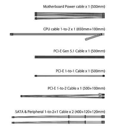 Блок живлення Asus TUF Gaming 850 W Gold EVO (90YE00SA-B0NA00) ( 21265 ) Харьков