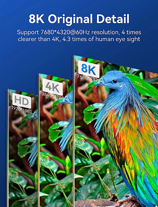 Кабель HDMI M - M, 1.5 м, V2.1, 8K 60Гц обплетення, Blue Aluminum Alloy Type Vention Винница - изображение 8