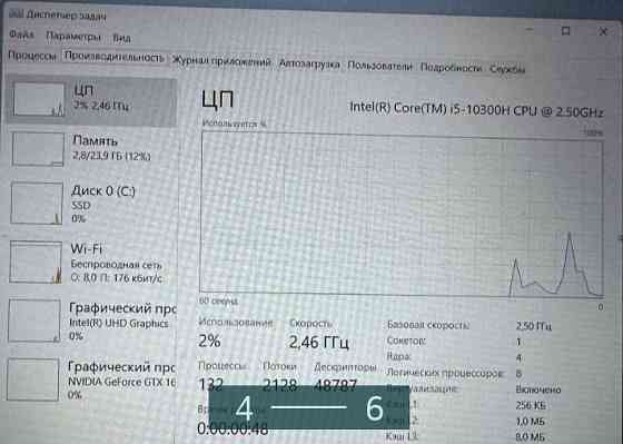 Ноутбук LENOVO IdeaPad Gaming i3 GTX 1650 Київ