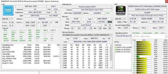 Процесор Intel Core i9-12900hx (QYQZ) Харків