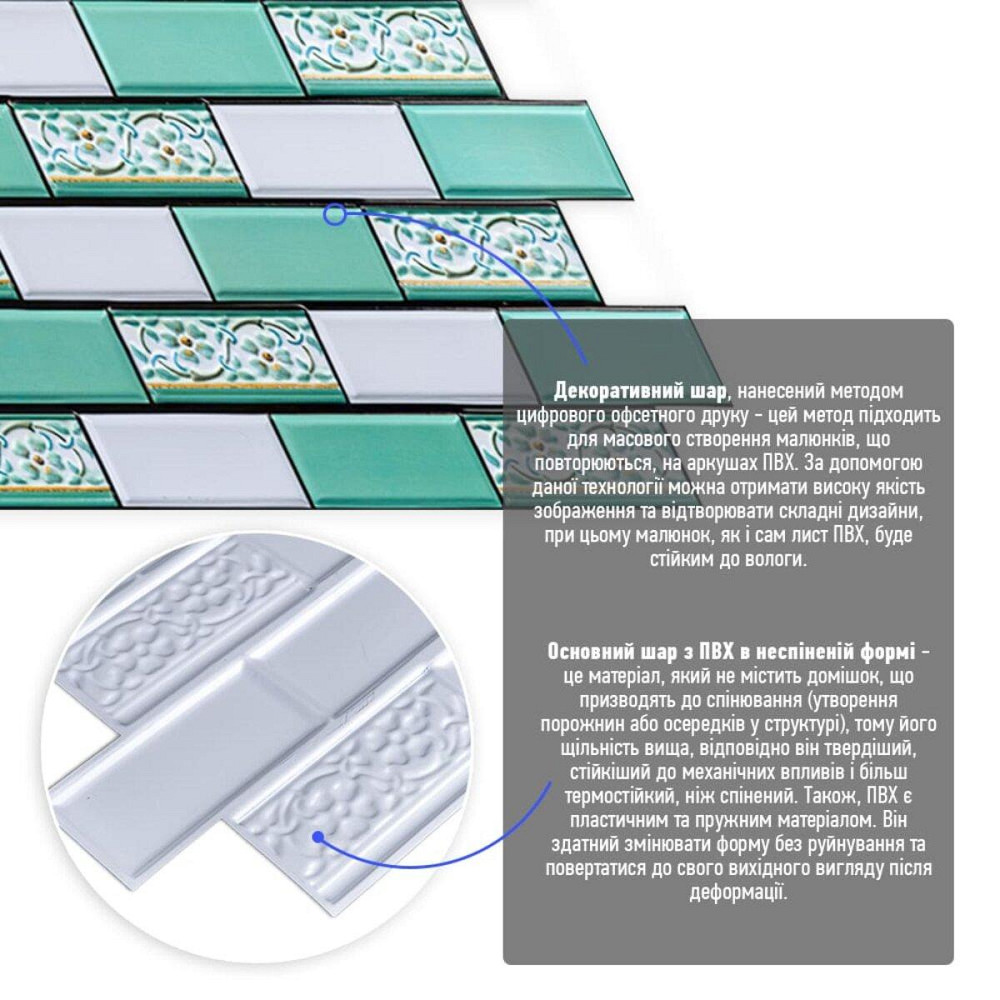 Декоративная ПВХ панель 960х480х4мм Кирпич зеленый орнамент SW-00001429 Киев - изображение 2