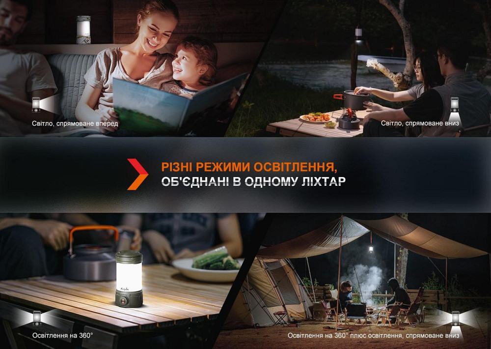 Фонарь кемпинговый Fenix CL26R Pro, темно-зеленый Киев - изображение 7
