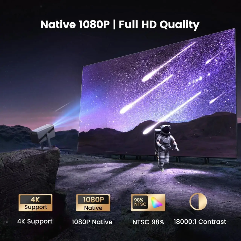 Мини-проектор iWIMIUS S299000 люмен Smart FHD 1080P портативный проектор с поддержкой 4K, Wi-Fi6 Bluetooth 50% зум 360° Киев - изображение 8