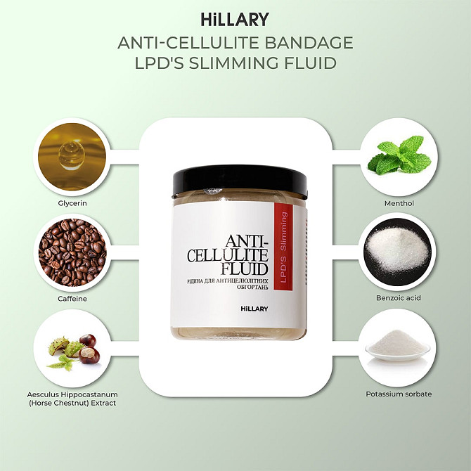 Набір Антицелюлітні ліпосомальні обгортання + рідина Anti-cellulite LPD'S Slimming (12 процедур) Hillary Вінниця - фото 11