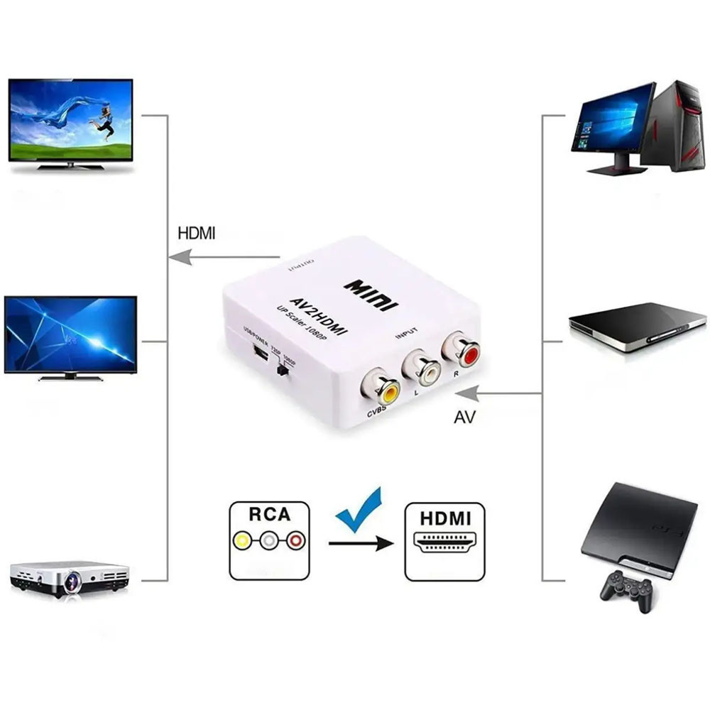 Конвертер відеосигналу з AV в HDMI,1080P,з USB SBR Київ - фото 2