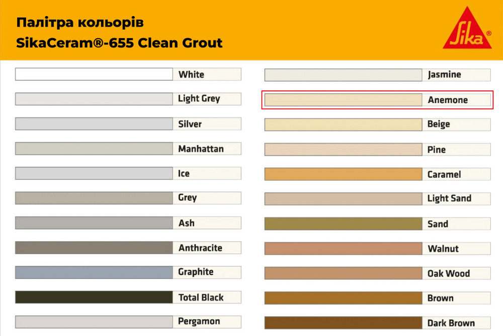 Затирка цементна для швів Sika Sikaceram-655 grey сірий 2 кг Киев - изображение 3