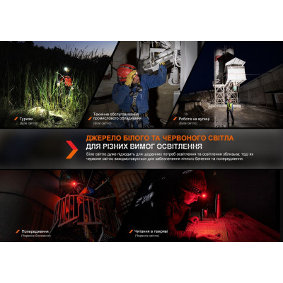 Фонарь Fenix HM61R V2.0 (HM61RV20) Винница - изображение 12