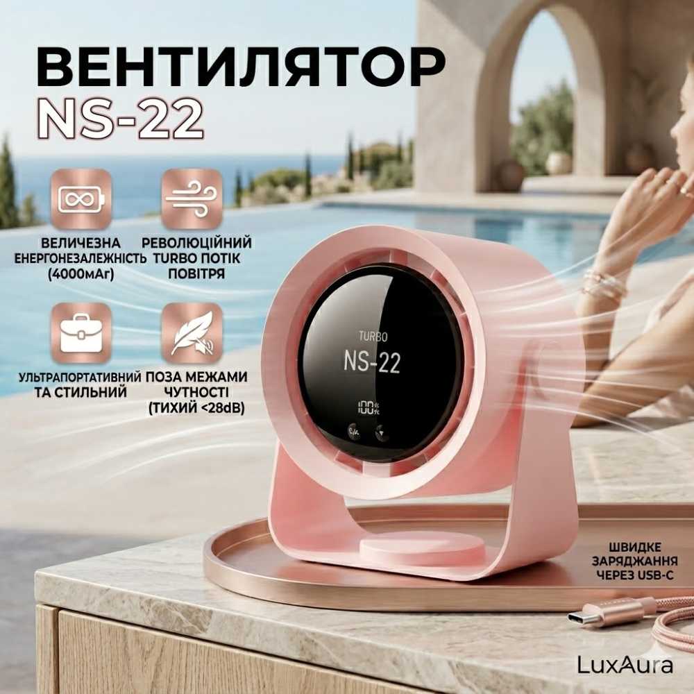 Портативний вентилятор NS-22 з дисплеєм та 100 рівнями потужності — прохолода, яку контролюєте ви Київ - фото 1