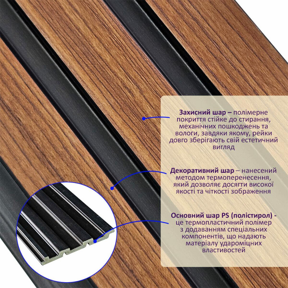Рейка декоративна PS 2900х120х12мм Каштановий SW-00001743 Київ - фото 2