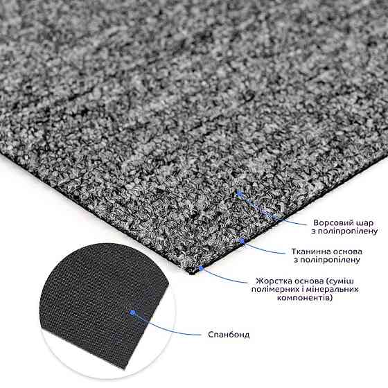 Плитка под ковролин без клеевого слоя 500х500х3мм Графит SW-00002709 Днепр