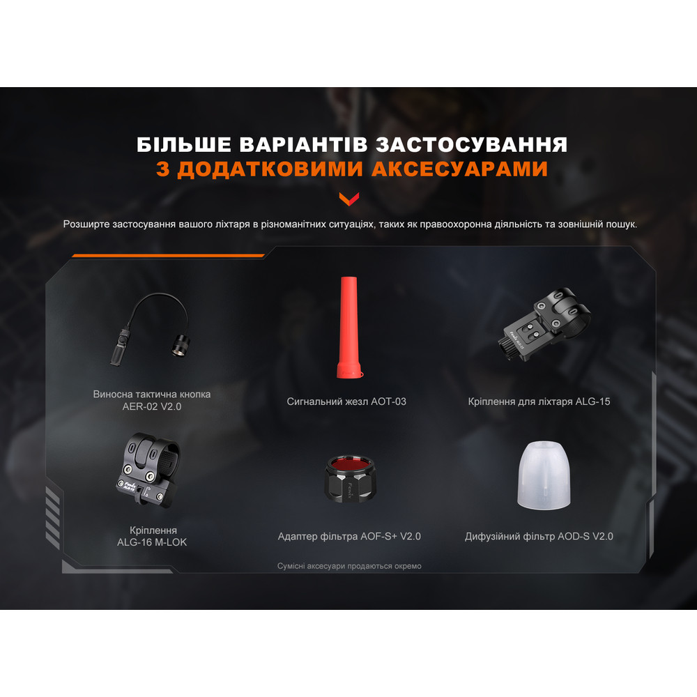 Ліхтар ручний Fenix PD32R Киев - изображение 20