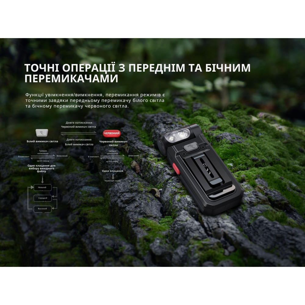 Ліхтар ручний Fenix SW05R-RED LED чорний Київ - фото 10