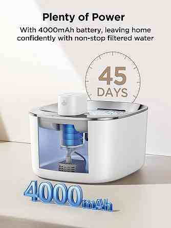 Портативна поїлка фонтан для тварин FEELNEEDY YPD-C004 4л Луцк