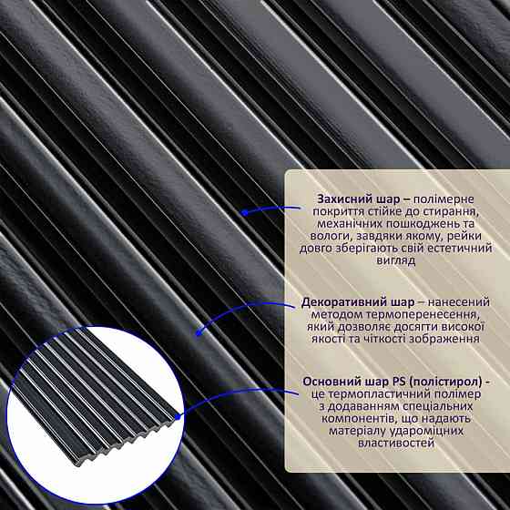 Рейка декоративная PS 2900х120х11мм Черная SW-00002148 Днепр