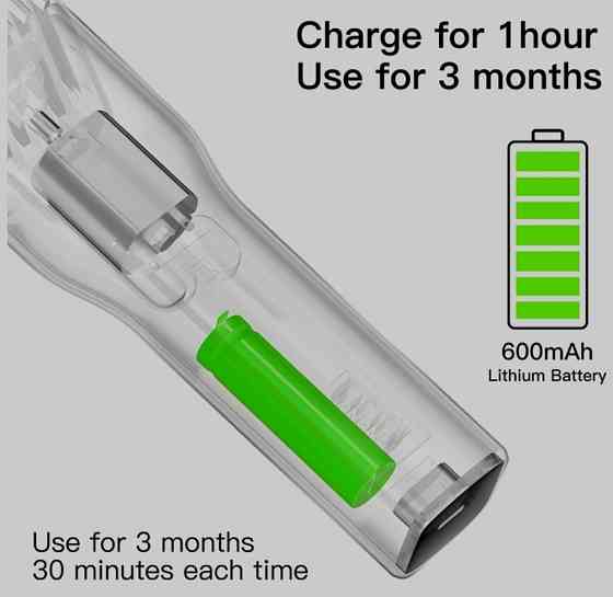 Машинка тример для стриження Xiaomi Enchen Boost White/Black Нові. Київ