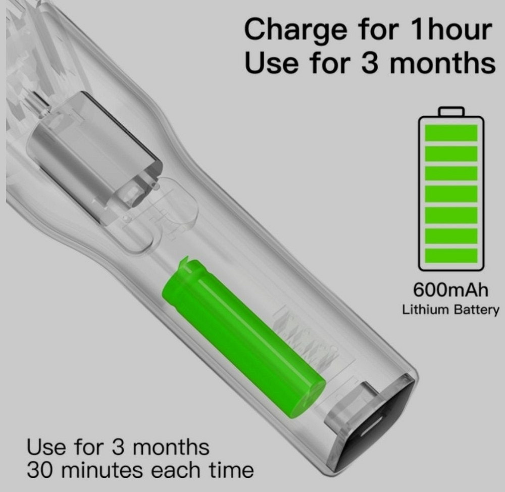 Машинка триммер для стрижки Xiaomi Enchen Boost  White/Black Новые. Киев - изображение 4