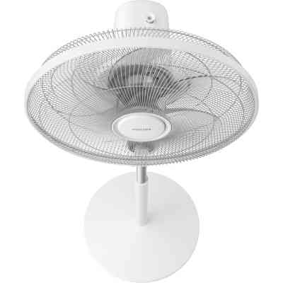 Вентилятор Philips CX1220/00 Винница