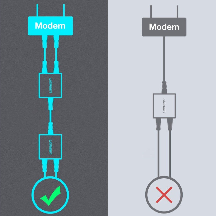 Мережеві з'єднувачі RJ45 UGreen 509223 (2шт, Чорний) Миколаїв - фото 3