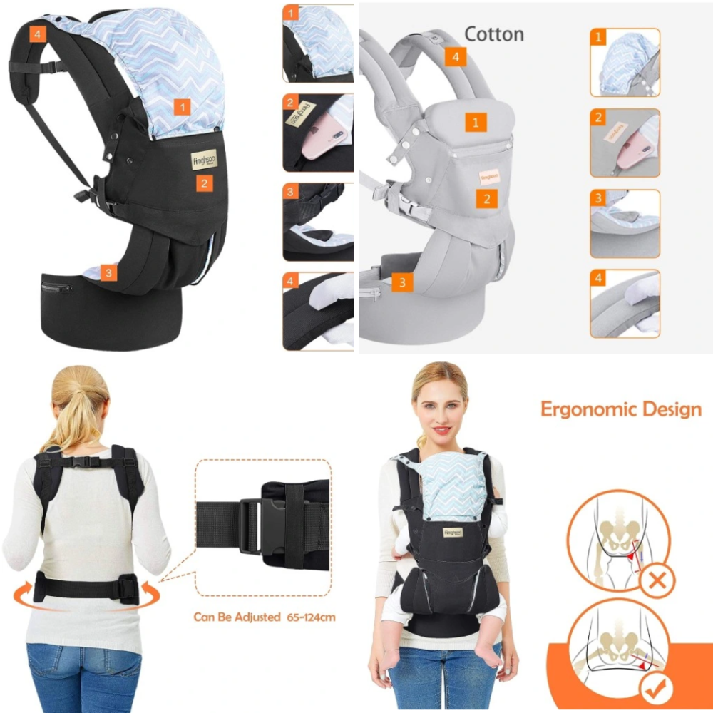 Слінг - кенгуру Fimghsoo Луцьк - фото 1