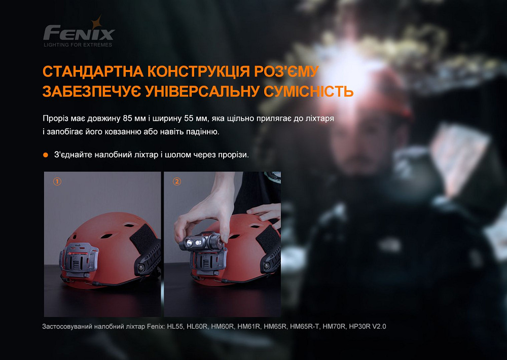 Кріплення на шолом для налобних ліхтарів Fenix ALG-04 Киев - изображение 7