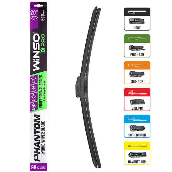 Щетка стеклоочистителя гибридная Winso Pro Phantom 20/500мм Львов