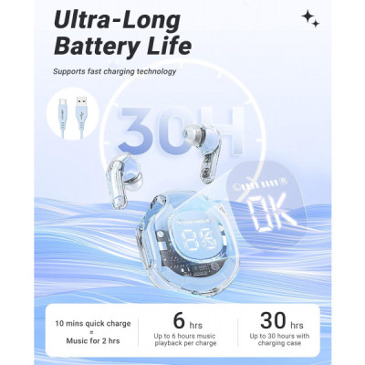 Навушники Acefast T8 Ice Blue (6974316282235) Вінниця - фото 5