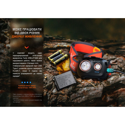 Ліхтар Fenix HL32R-T Red (HL32R-TR) Вінниця - фото 5